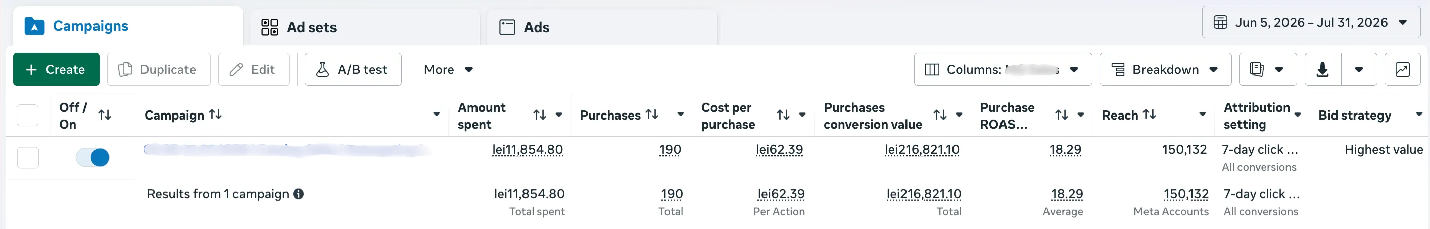 Meta Ads Manager kampányösszesítő a 2026. június 5. és július 31. közötti élelmiszer- és italwebshop remarketing kampányról.